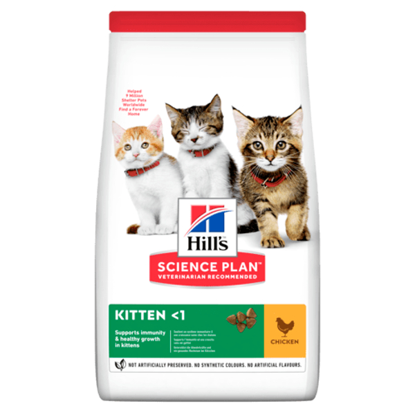 kittendevelopment-chickenhills.jpg